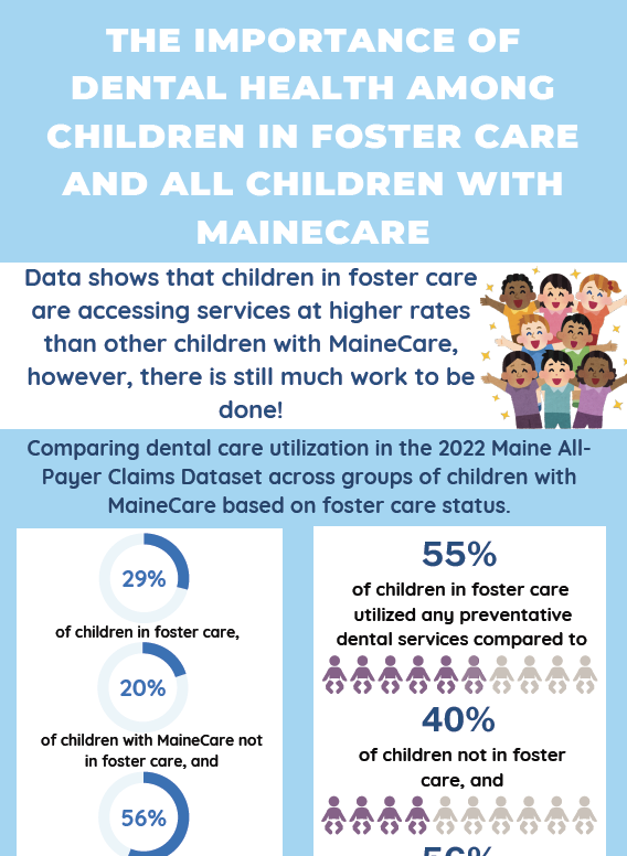 Infograph